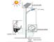 पर्यावरण संरक्षण सौर ऊर्जा पैनल, एलईडी लाइट्स के लिए 90W सौर पैनल