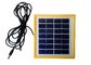 10W पीवी सौर पैनल / पॉली सौर सेल विरोधी संक्षारण यूएल 1703 अग्नि वर्गीकरण