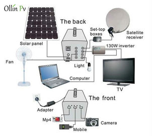 60W आवासीय पोर्टेबल सौर पैनल चार्जर, घर के लिए सौर प्रकाश प्रणाली