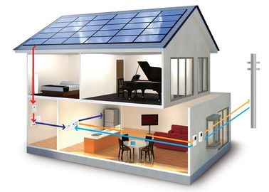 आवासीय सौर विद्युत प्रणाली सौर पैनल पावर सिस्टम 4500W लोड पावर