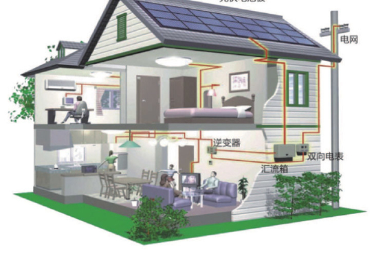 खरीदें अक्षय ऊर्जा के लिए ग्रिड सौर ऊर्जा स्टेशन पर 10KW मोनोक्रिस्टलाइन online manufacture