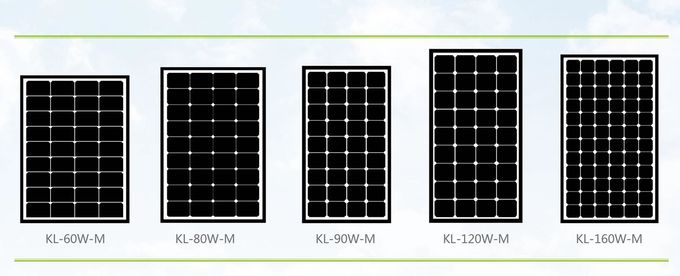 एल्यूमिनियम 80W मोनो क्रिस्टल सौर पैनल 21.6V सर्किट वोल्टेज कम - लौह ग्लास