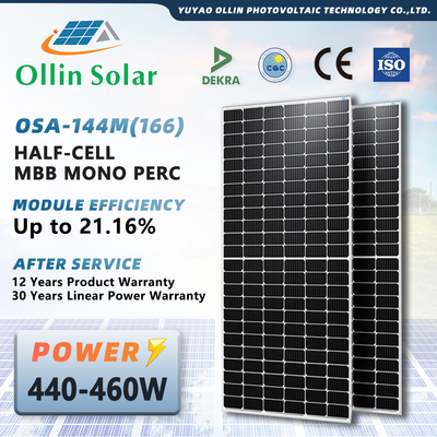 चीन उच्च दक्षता 450W 500W 550W सौर पैनल मोनोक्रिस्टलाइन सौर पैनल घरों के लिए आधा सेल सौर पैनल किट
